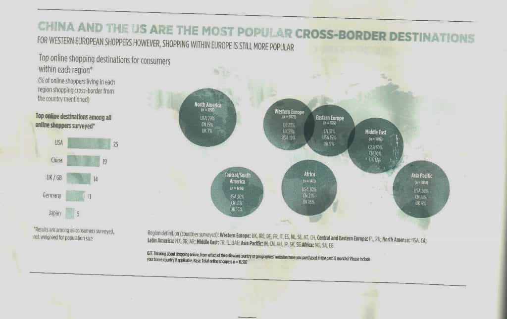 cross-border-digife-tab-2