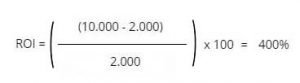 calcolo ROI - 4