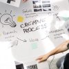 Visual Identity e Brand Identity: differenze, connessioni e impatto nelle strategie digitali