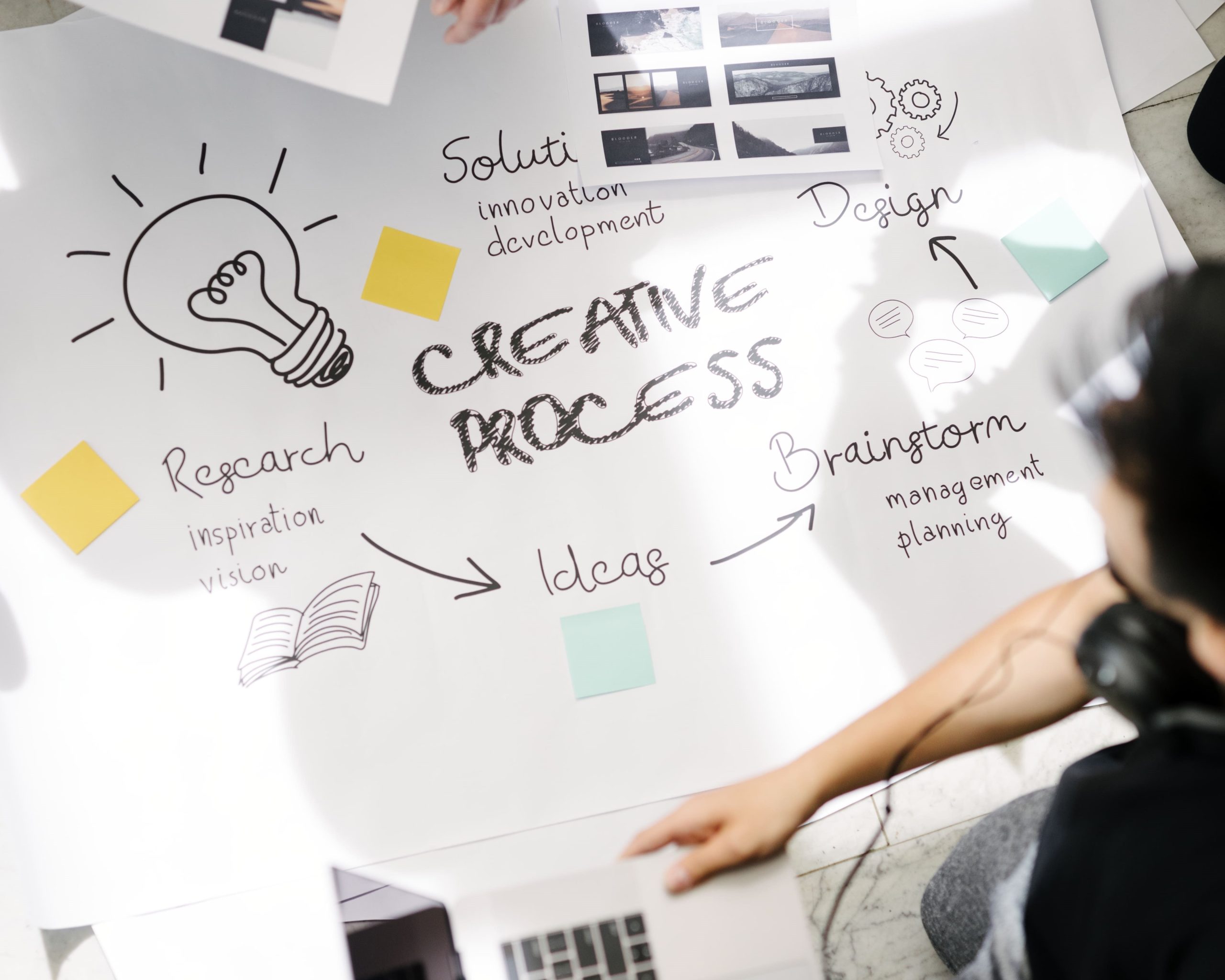Visual Identity e Brand Identity: differenze, connessioni e impatto nelle strategie digitali
